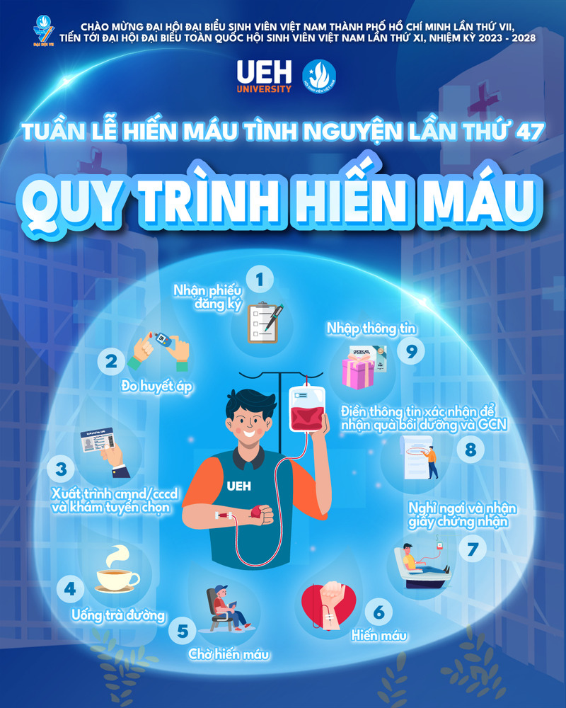 tài xỉu online